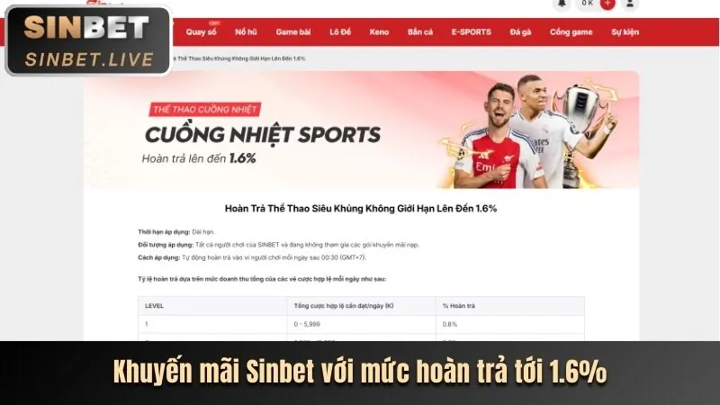 Các tính năng của 10bet Android App